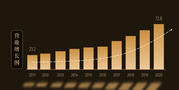 w66.利来(中国区)_来利国际旗舰厅