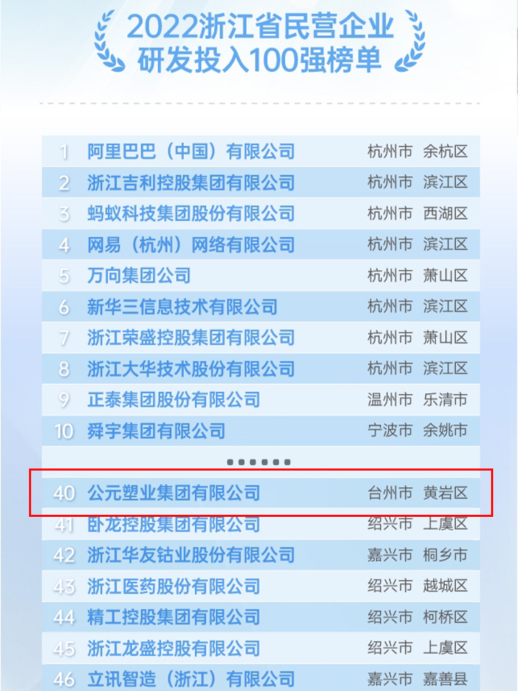 w66.利来(中国区)_来利国际旗舰厅