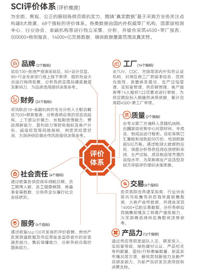 w66.利来(中国区)_来利国际旗舰厅